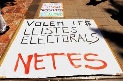 Listas electorales